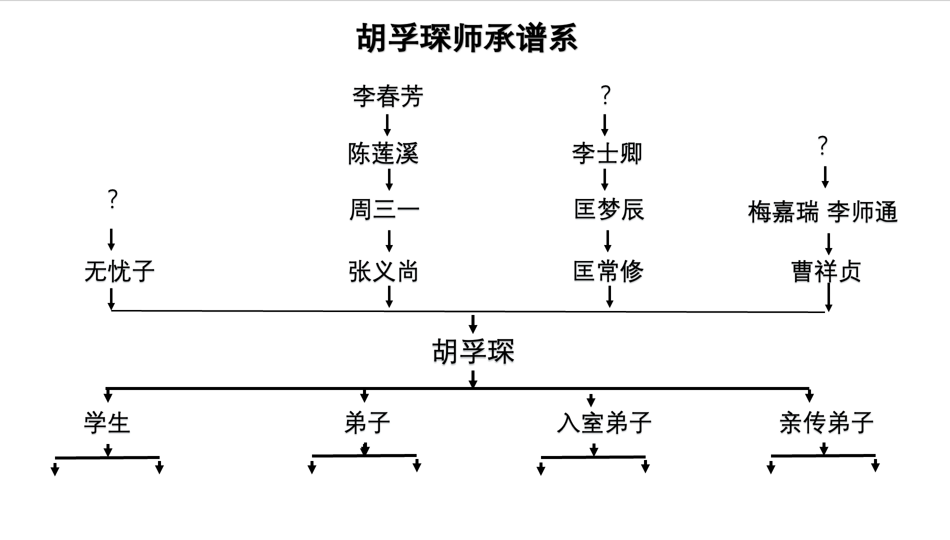 截屏2025-08-26 13.35.01.png